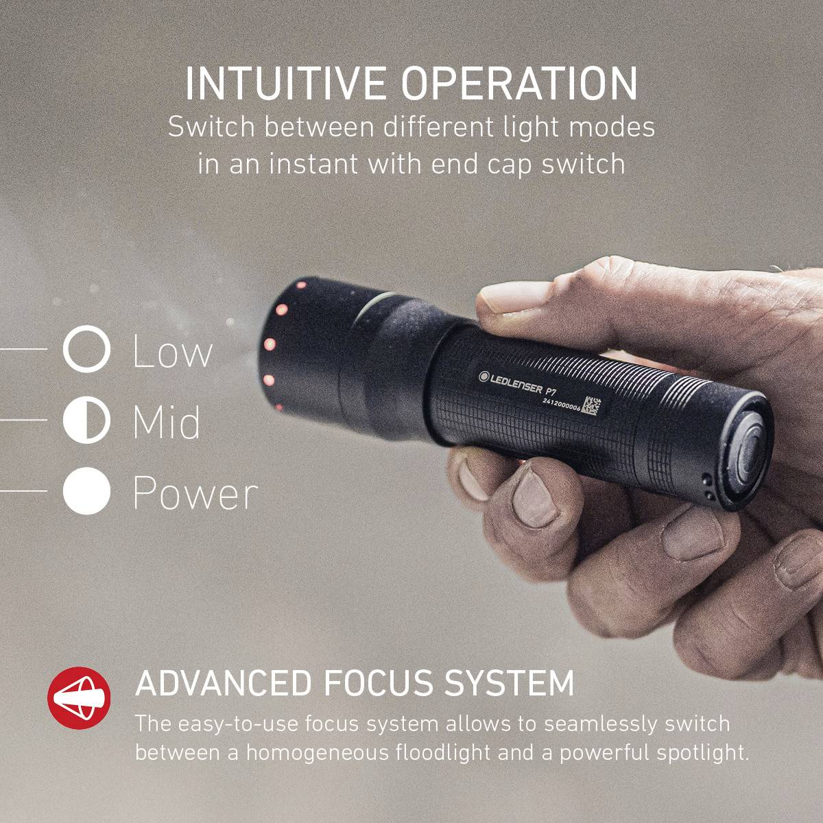 Hand holding a torch with three light modes: Low, Mid, Power. Text describes 'Intuitive Operation' and 'Advanced Focus System'.