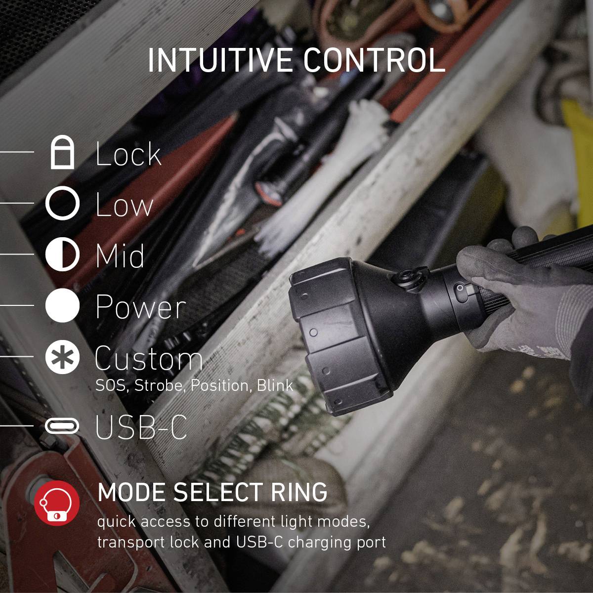 The image shows the functions of a torch mode selection ring: 'Lock', 'Low', 'Mid', 'Power', 'Custom', 'USB-Strobe'. Text: 'Intuitive Control'.