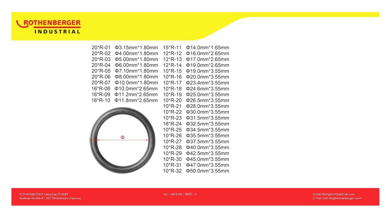 Rothenberger 1500005010 O-ring set Content 1 pc(s)-4