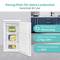 Open white mini-fridge containing food, text in German highlights features: 60-liter capacity, reversible door, 2.7 kg/24h freezing, -18°C temperature.