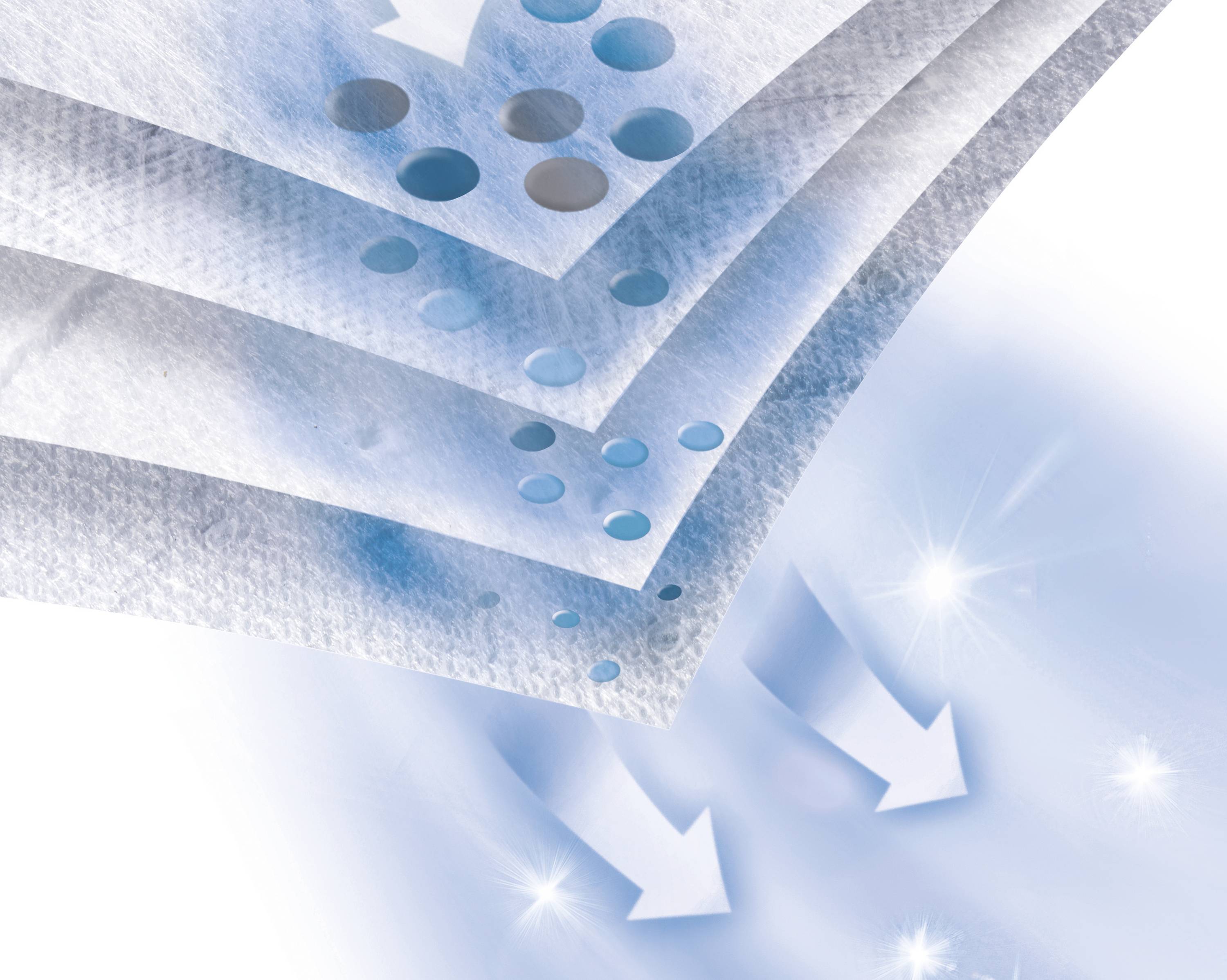 Bosch UltraAllergy Hygienefilter für Bosch Staubsauger BGL8,BGB8,BGL7BGB7,BSGL5,BGL5S BBZ154UF-5