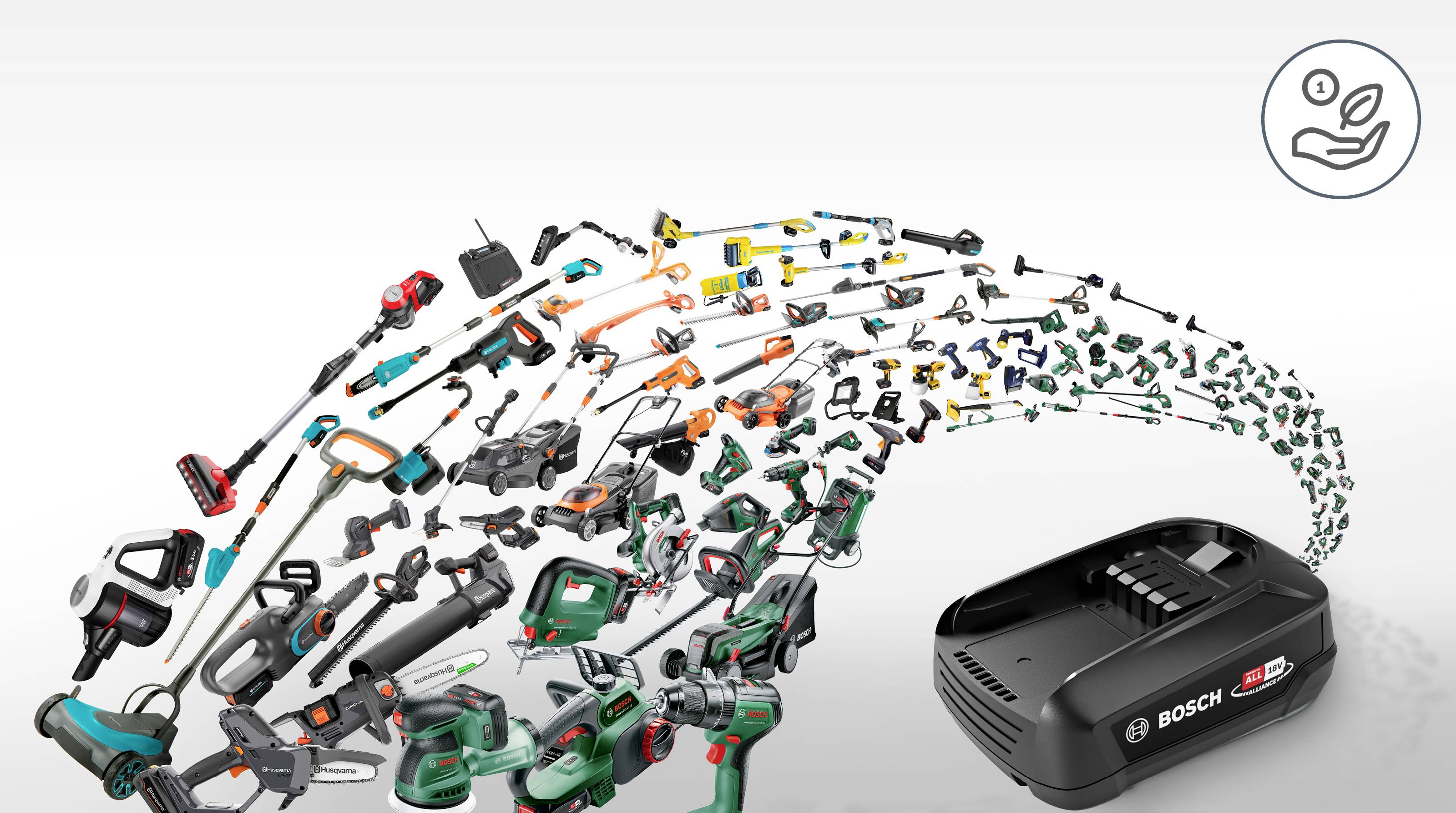 Bosch 18V battery charger with various compatible power tools displayed, illustrating the wide range of devices the battery can power.