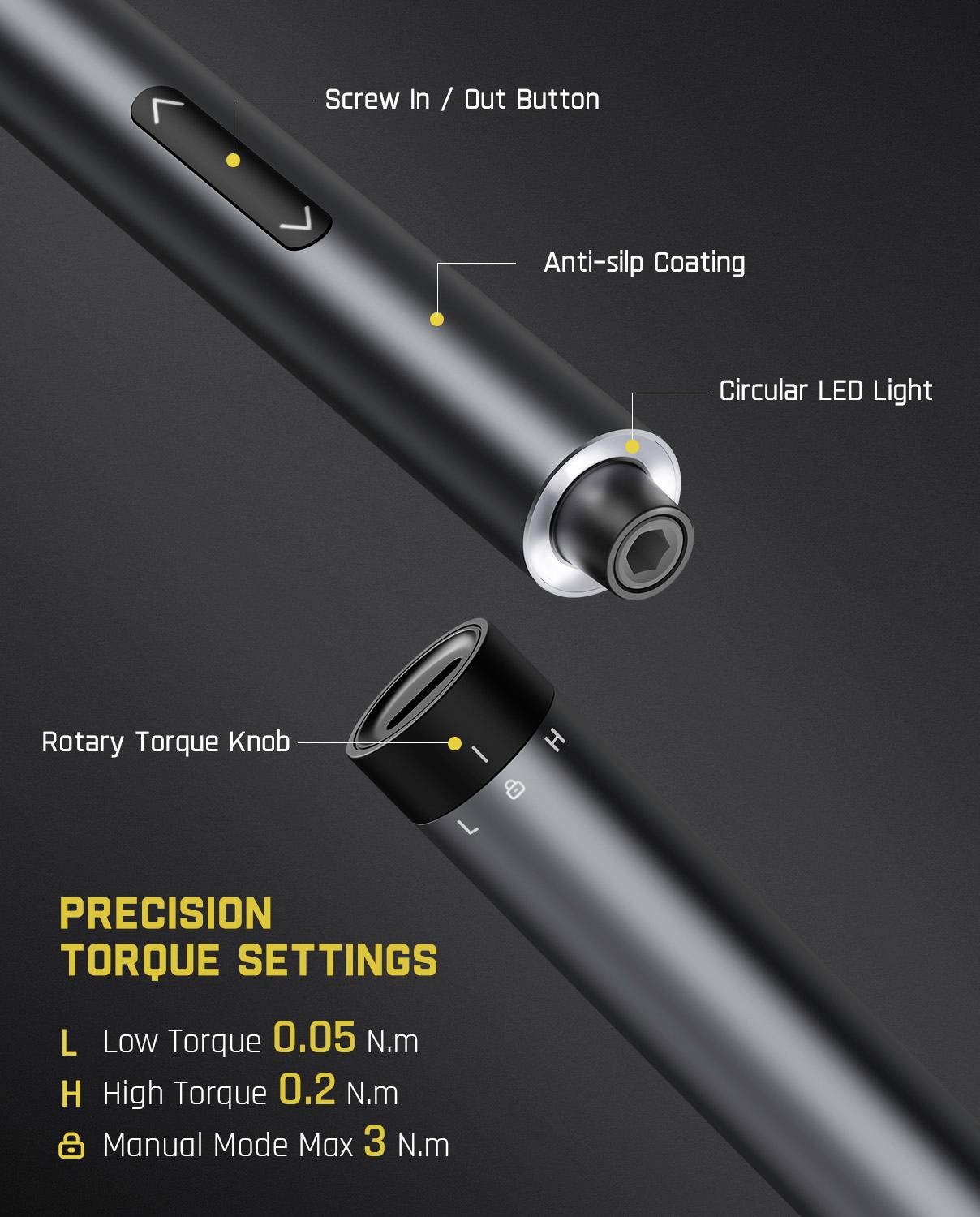Close-up image of an electronic tool showing a screw-in/out button, anti-slip coating, circular LED light, and rotary torque knob. Text highlights precision torque settings with specific measurements.