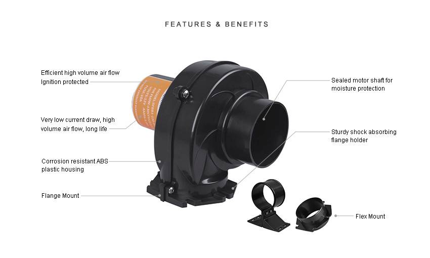 Diagram of a high volume air flow device; features include ignition protection, low current draw, ABS housing, and moisture-sealed motor.