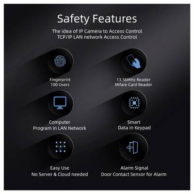 'Safety Features: IP Camera Access Control, Fingerprint (100 Users), 13.56MHz Reader, LAN Network, Keypad Data, Easy Use, Alarm Signal.'
