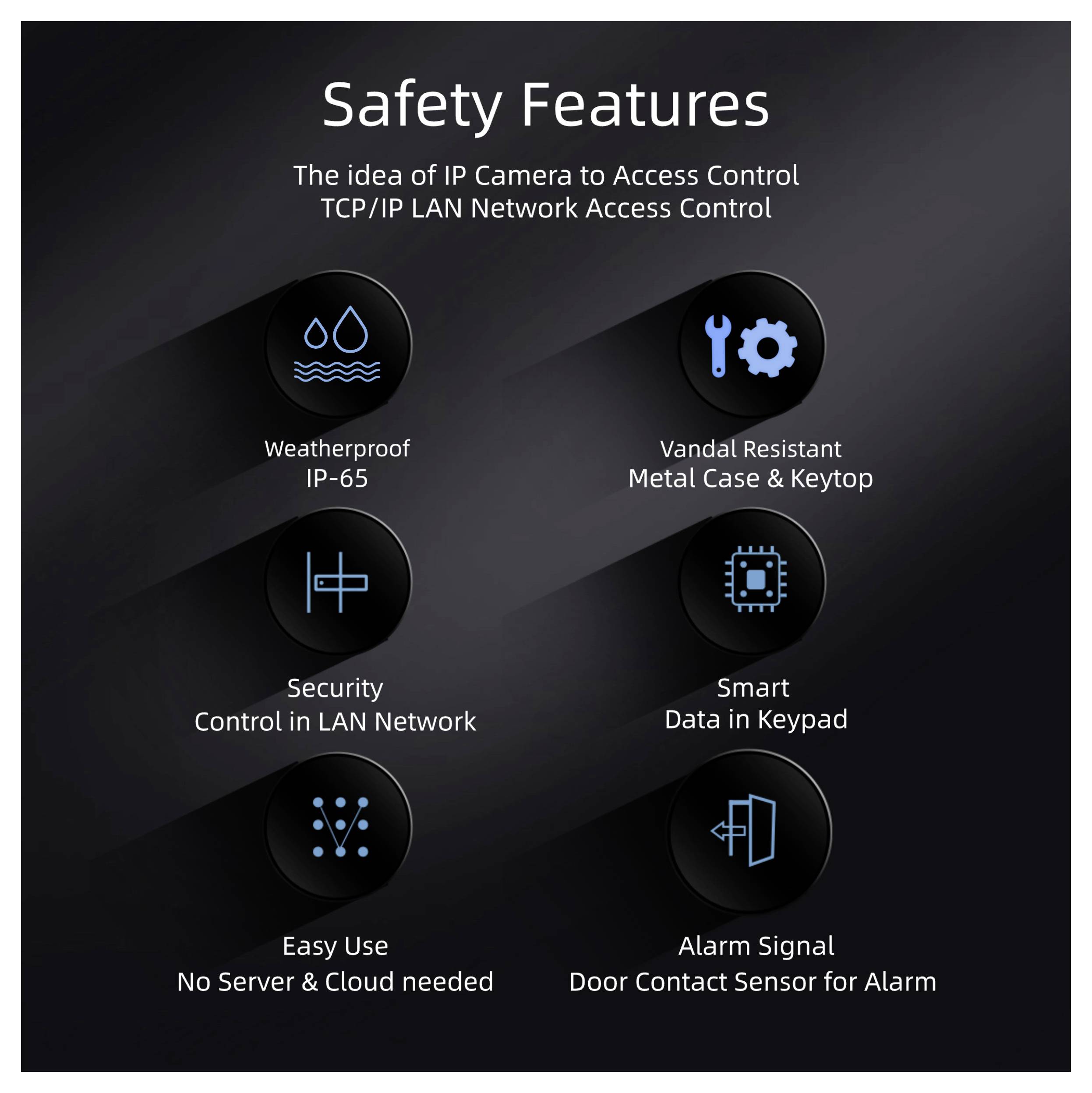 'Safety Features' lists six icons: Weatherproof IP-65, Vandal Resistant, Security Control, Smart Data, Easy Use, and Alarm Signal.