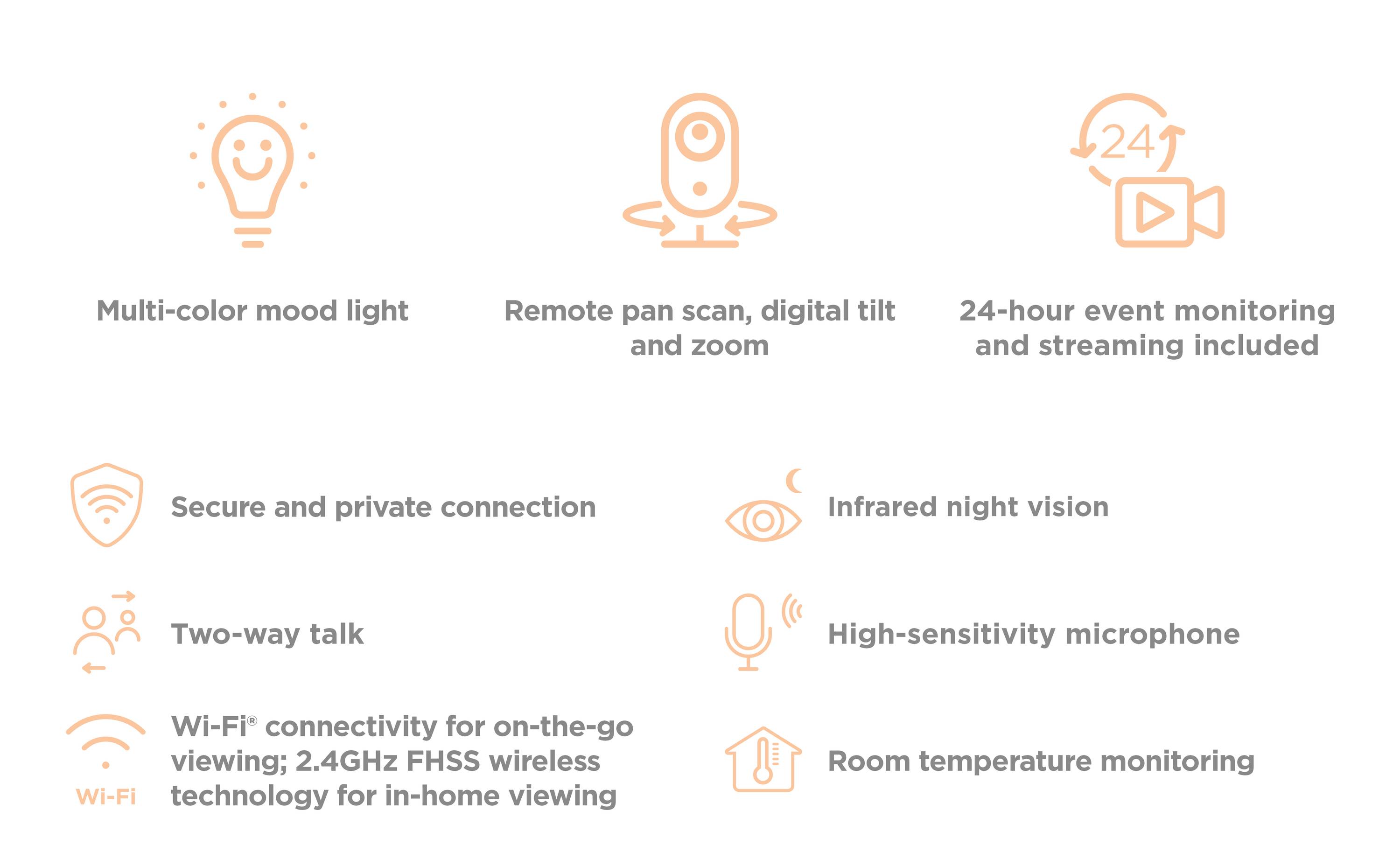 Motorola VM85 Connect VM85 Connect (EU) Baby monitor incl. camera 2.4 GHz-8