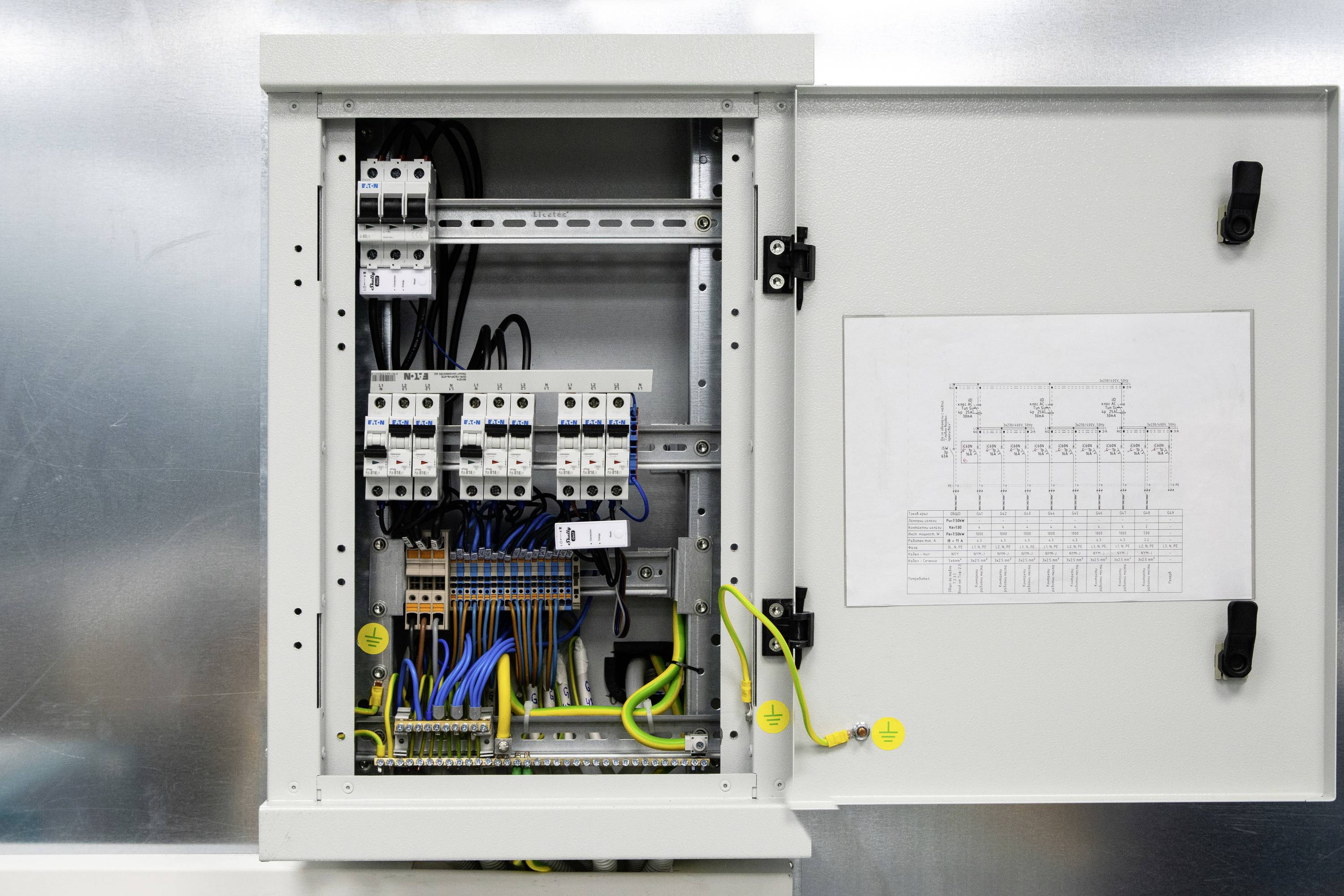 An open electrical control panel showing circuit breakers and wiring, with a schematic diagram attached to the inside of the door.
