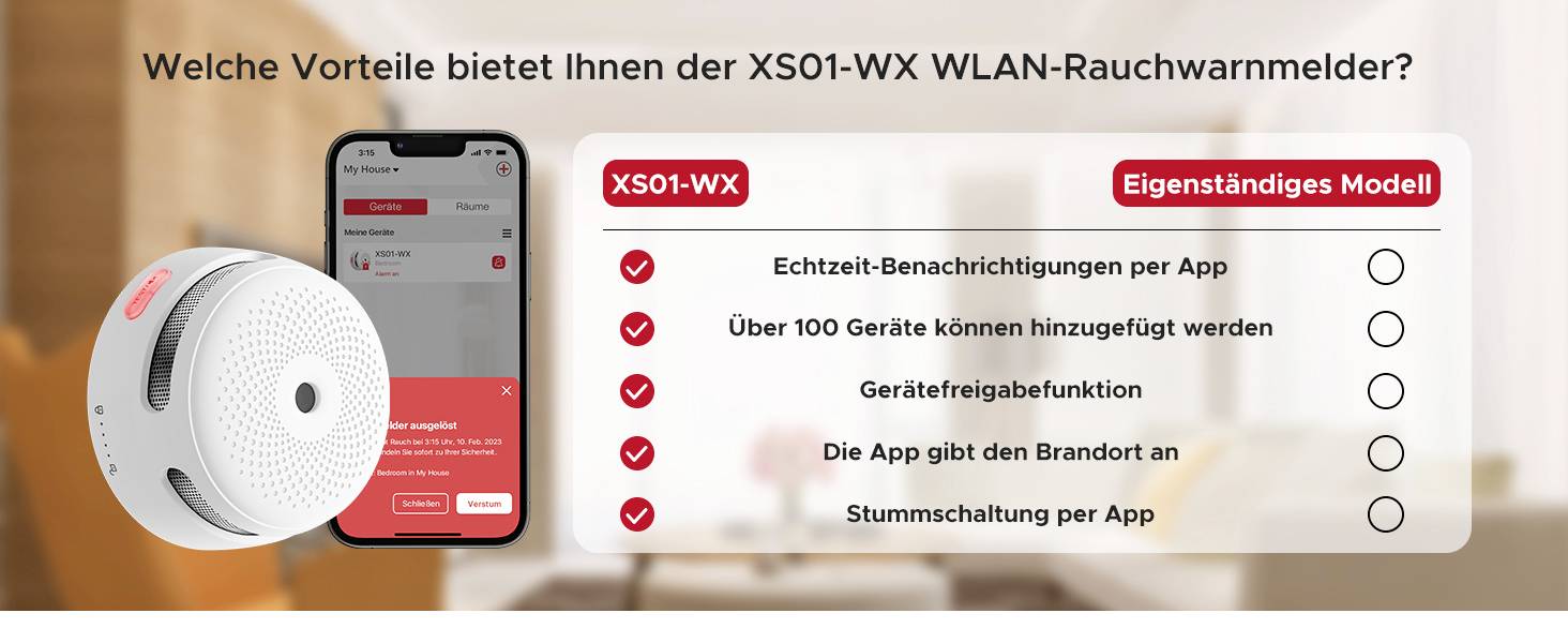 'What advantages does the XS01-WX Wi-Fi Smoke Detector offer you?' List of benefits: Real-time notifications, 100 devices, location indication, mute function via app.