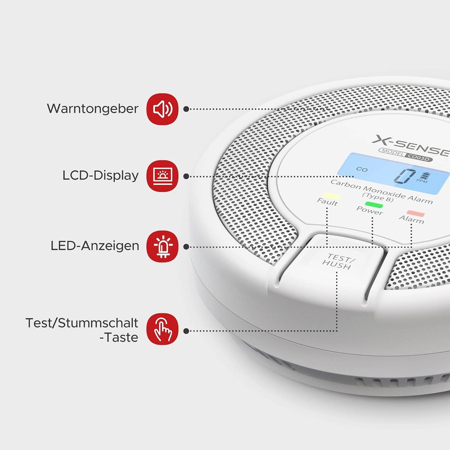 Carbon monoxide alarm device with LCD display, LED indicators, and test/mute button. Shows gas concentration and alarm status.