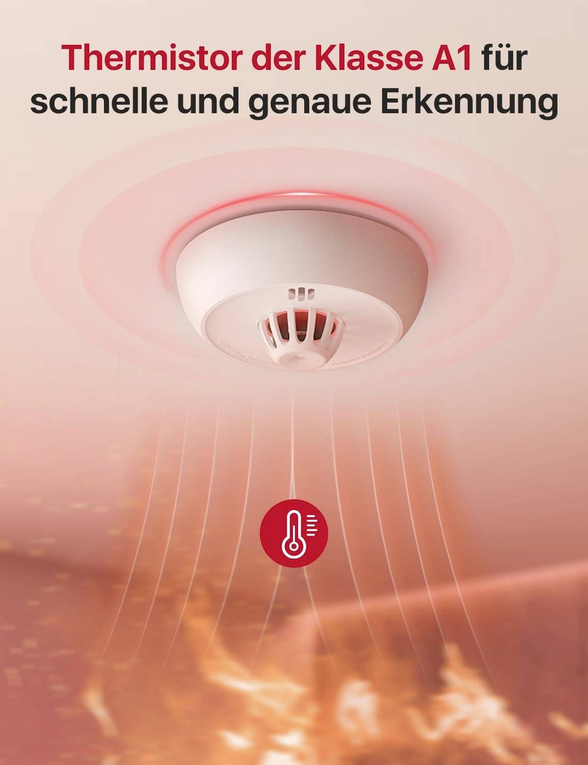 Smoke detector with red light and flame symbol detects heat; text: 'Class A1 thermistor for rapid and precise detection'.