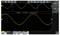 An oscilloscope screen shows a sine wave with a frequency of 999.999 Hz and an amplitude of 2.142V. Zoom factor is 2.0x.