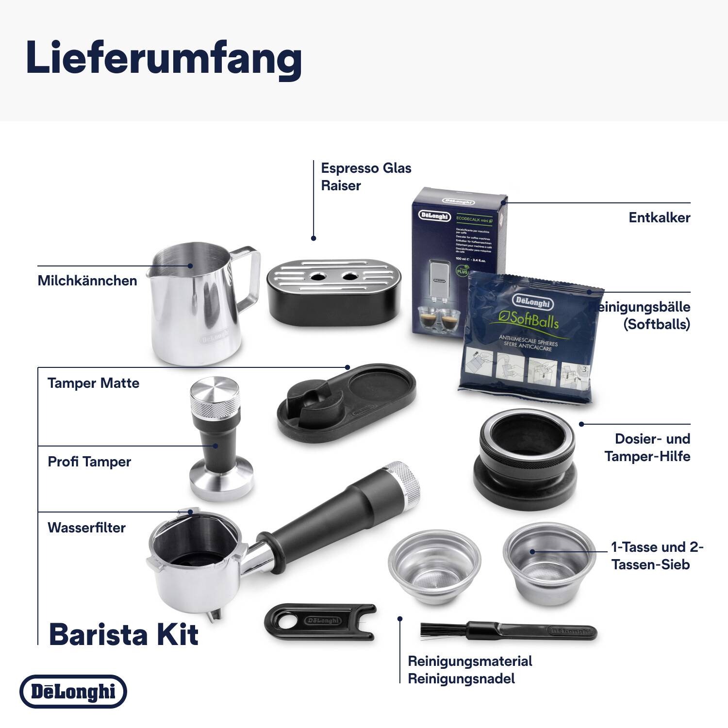 'Delivery Contents' heading. Components of a barista kit, including milk jug, tamper, water filter, descaler, soft balls, and cleaning tool.