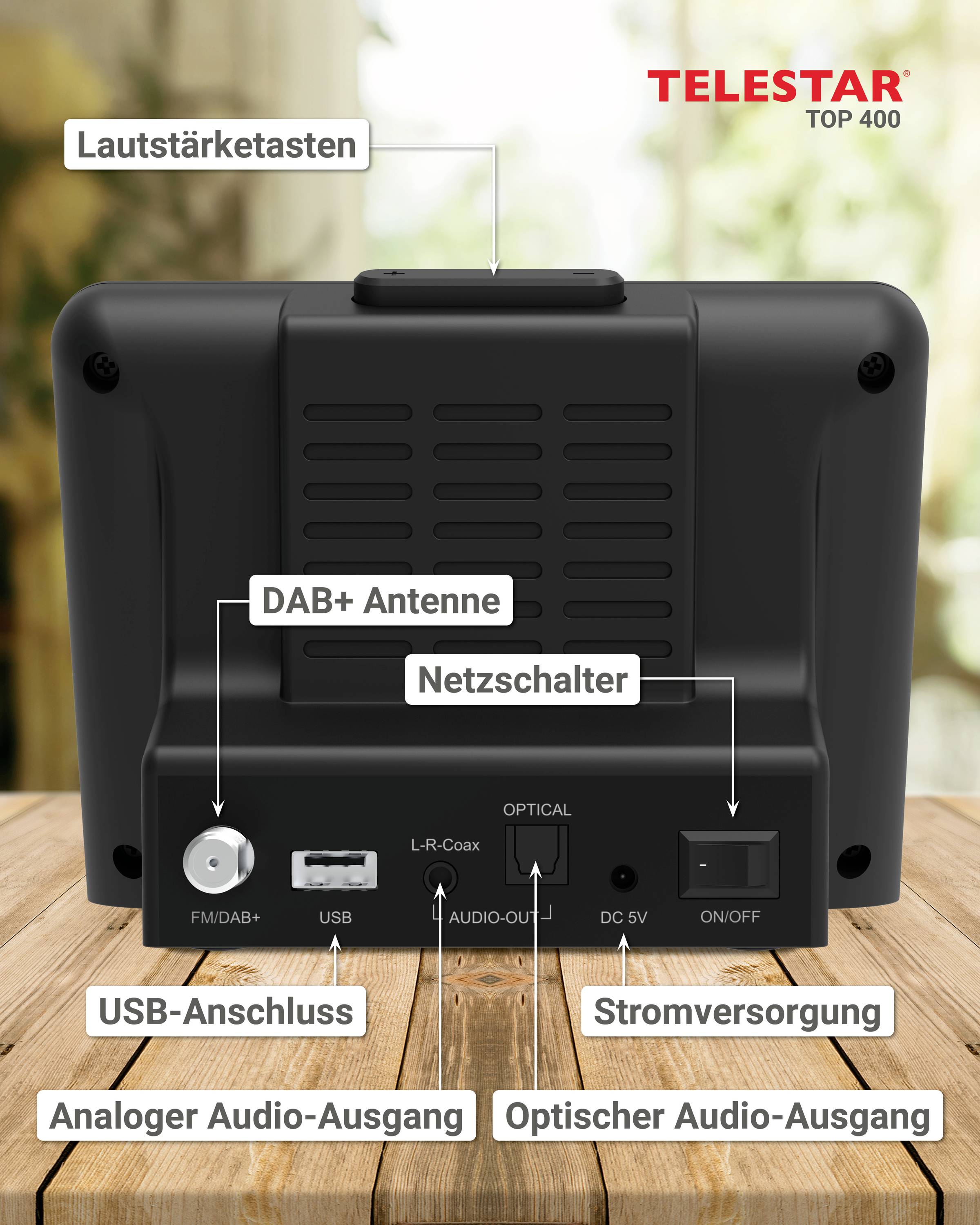 Back of a radio device with connections: USB, analogue and optical audio output, power switch, DAB+ antenna, volume buttons.