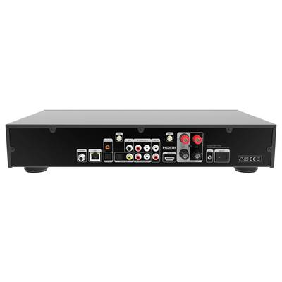 The image shows the back panel of an electronic device with HDMI, optical, Ethernet ports, and colorful stereo audio connections.