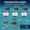'Outstanding Picture Quality' infographic illustrating UHD transmission up to 4K/60Hz with 120-170 ms latency, via HDMI, USB, Ethernet.
