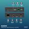 Front and rear views of HDMI Fiber KVM IP Receiver labeled with ports: Reset, USB-A, RS-232, Micro USB, SFP, stereo, HDMI, power supply.