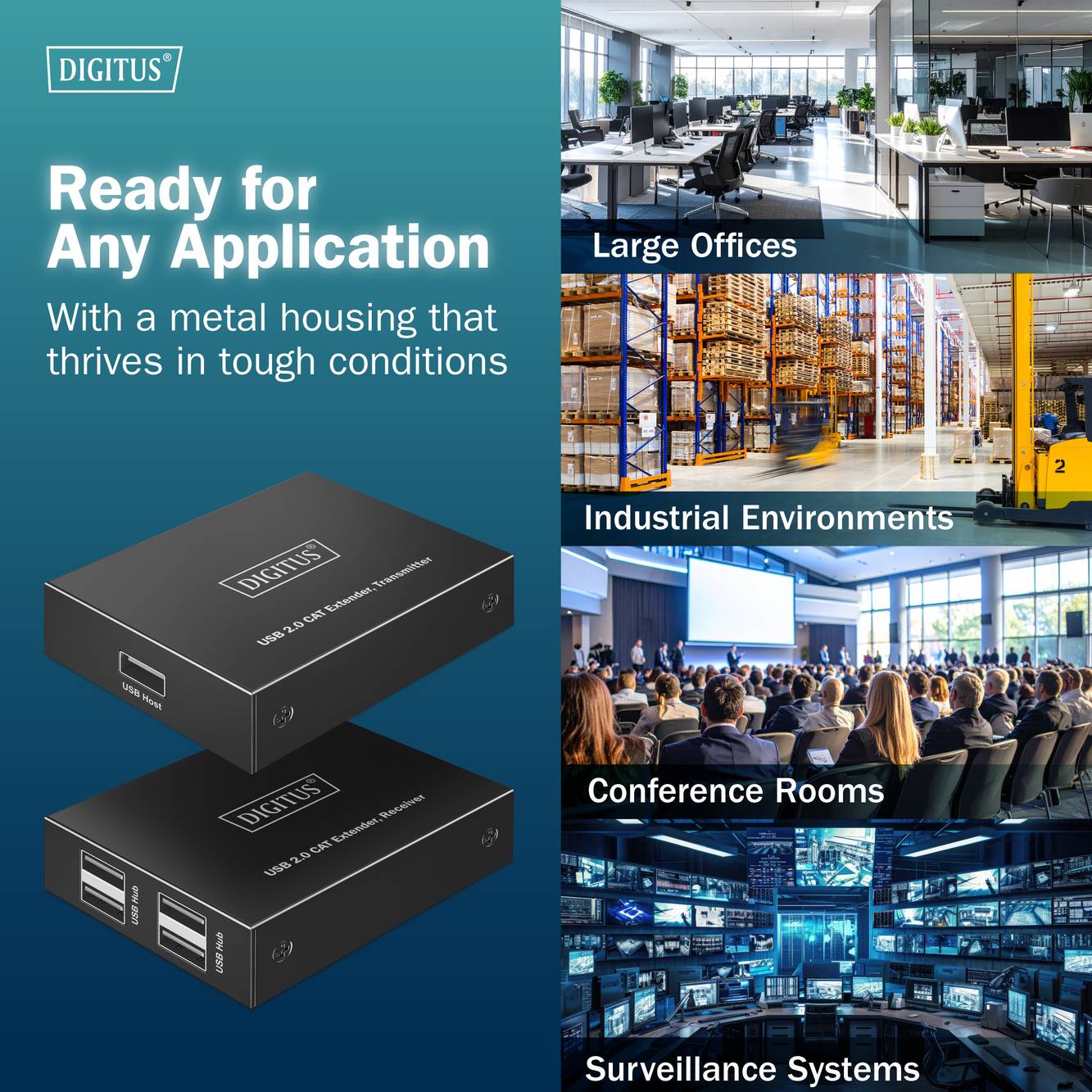 Digitus products, 'Ready for Any Application', displayed. Images show large offices, industrial environments, conference rooms, and surveillance systems.