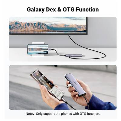 'Galaxy Dex & OTG Function' image; top: smartphone connected to monitor via adapter shows mirrored display; bottom: person using phone with connected adapter; note: 'Only support the phones with OTG function.'