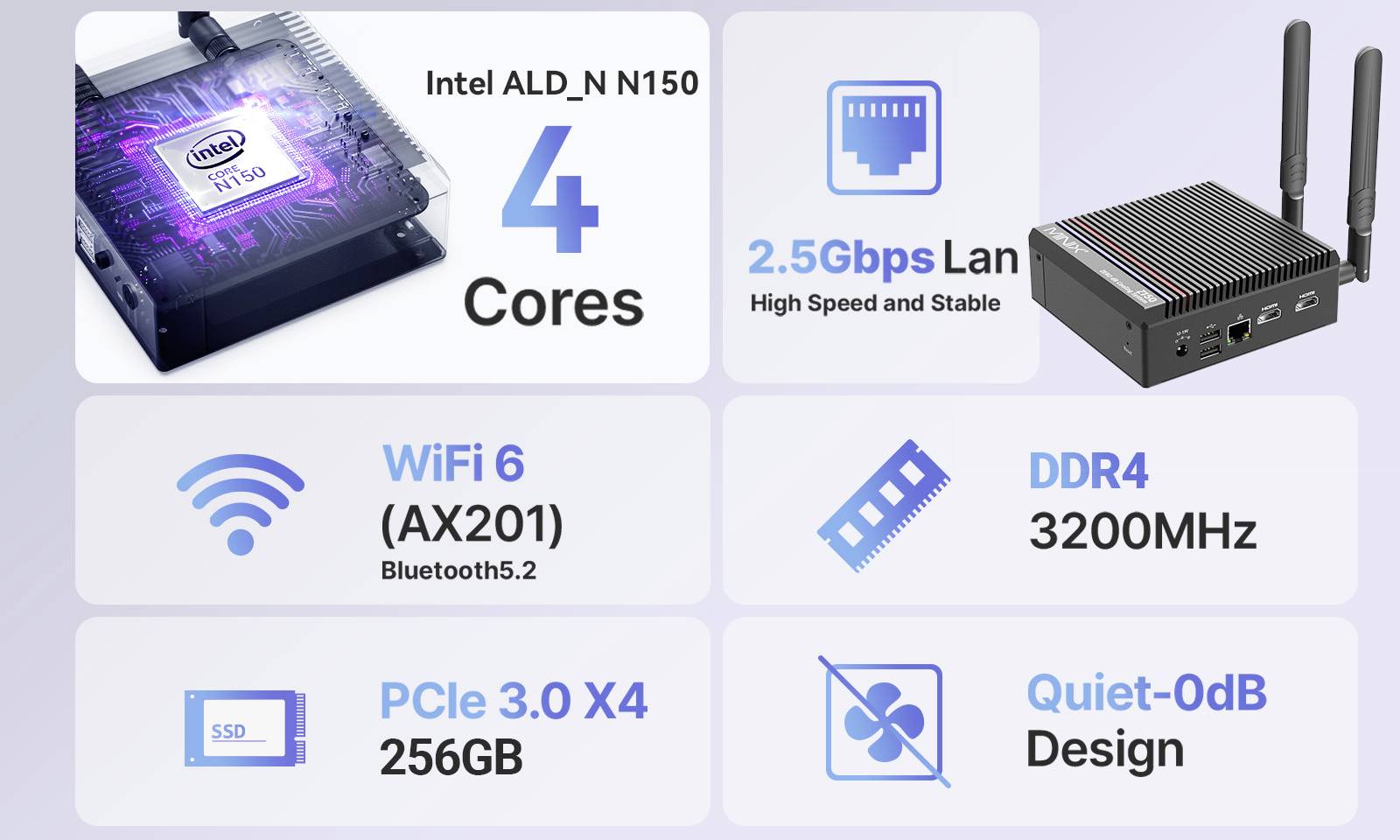Mini PC features Intel ALD_N N150 chipset, 4 cores, 2.5Gbps LAN, WiFi 6, DDR4 3200MHz, 256GB PCIe 3.0 x4 SSD, and quiet design.