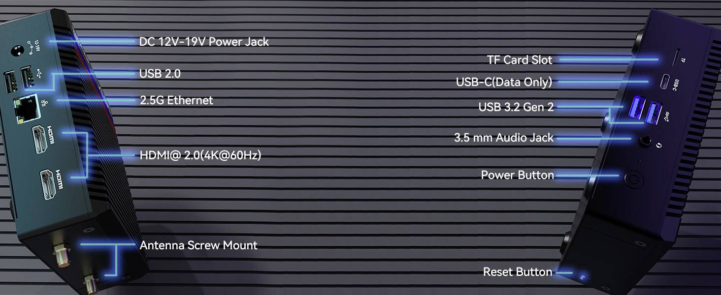 'Back view of two devices showing ports and buttons: DC Power Jack, USB 2.0, 2.5G Ethernet, HDMI, Antenna Mount, TF Card, USB-C, USB 3.2, Audio Jack, Power and Reset Buttons.'