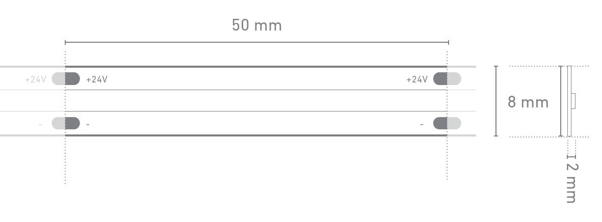 'Side profile diagram of an electronic component with dimensions: 50 mm width, 8 mm height, and 12 mm depth; marked +24V and - symbols.'