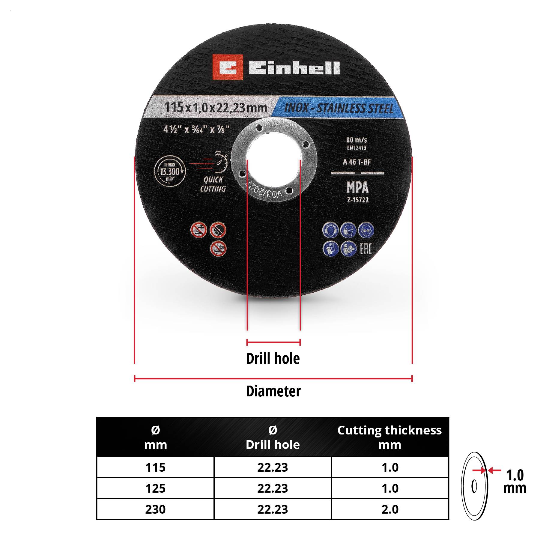 'Illustration of an Einhell cutting disc for stainless steel, size 115x1.0x22.23 mm. Table shows bore diameter and cutting thickness for various sizes.'