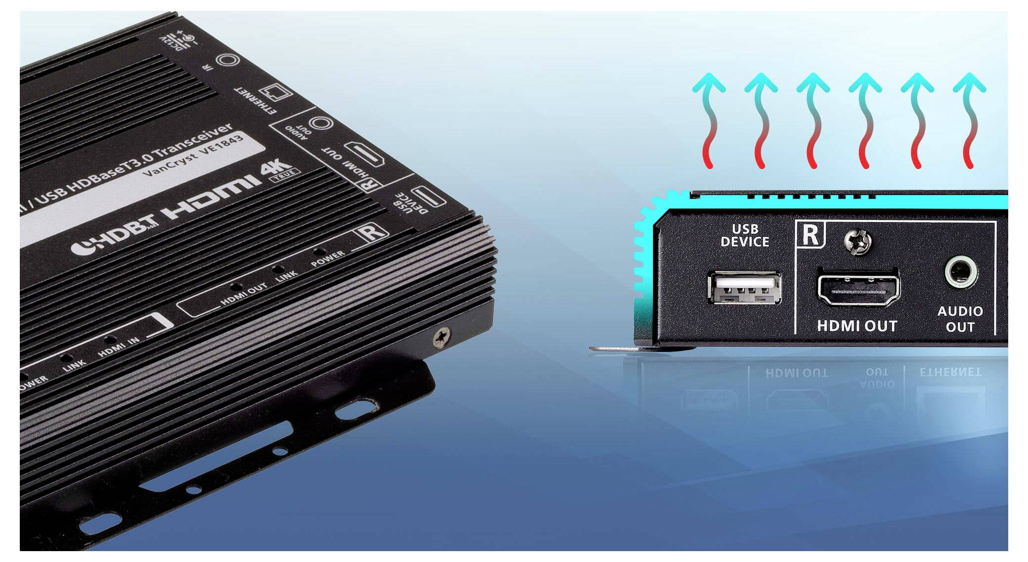 A black HDMI 4K extender with ports for USB device, HDMI out, and audio out. Red arrows indicate heat dissipation upwards.