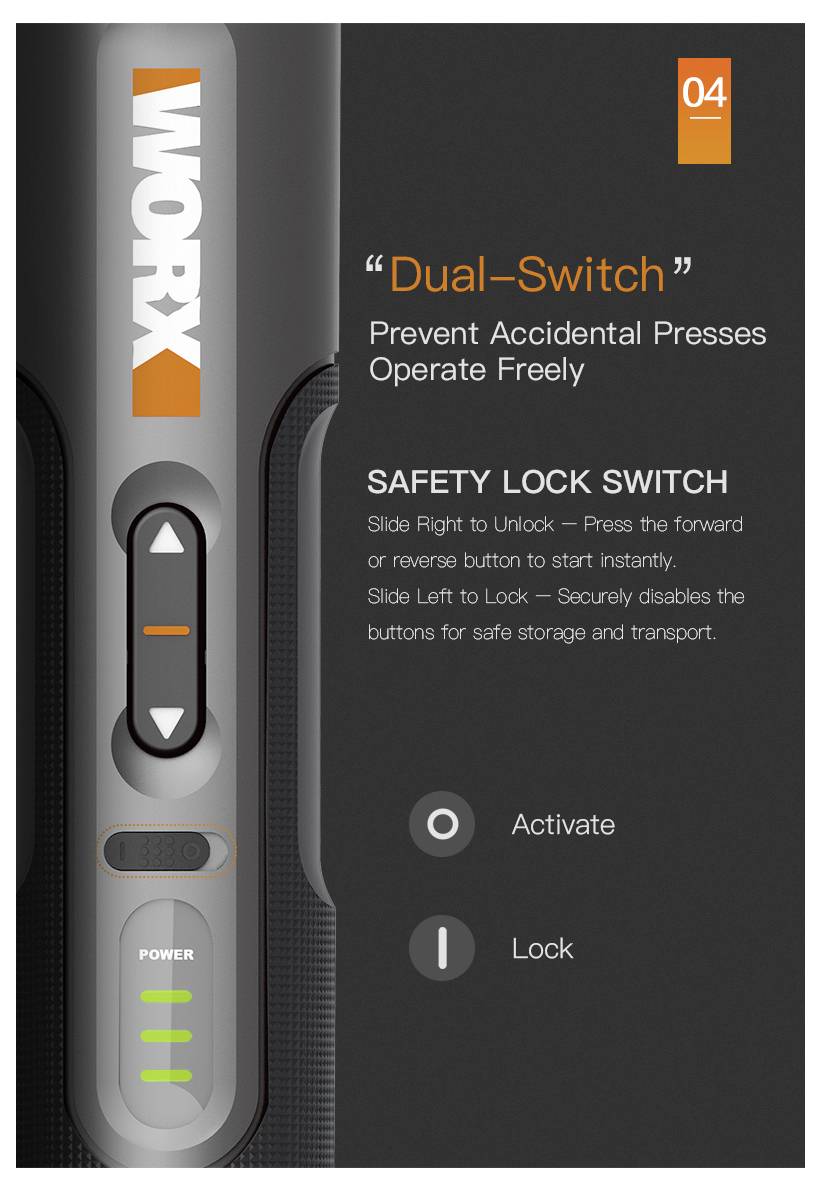 Power tool display showing 'Dual-Switch' feature to prevent accidental presses. Includes a safety lock switch with activate and lock options.