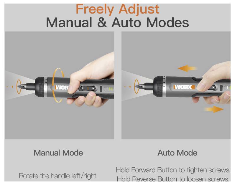 The image shows a hand adjusting a tool between 'Manual Mode' and 'Auto Mode' using a button. Instructions include rotating handle left/right and using forward/reverse buttons for tightening and loosening screws.