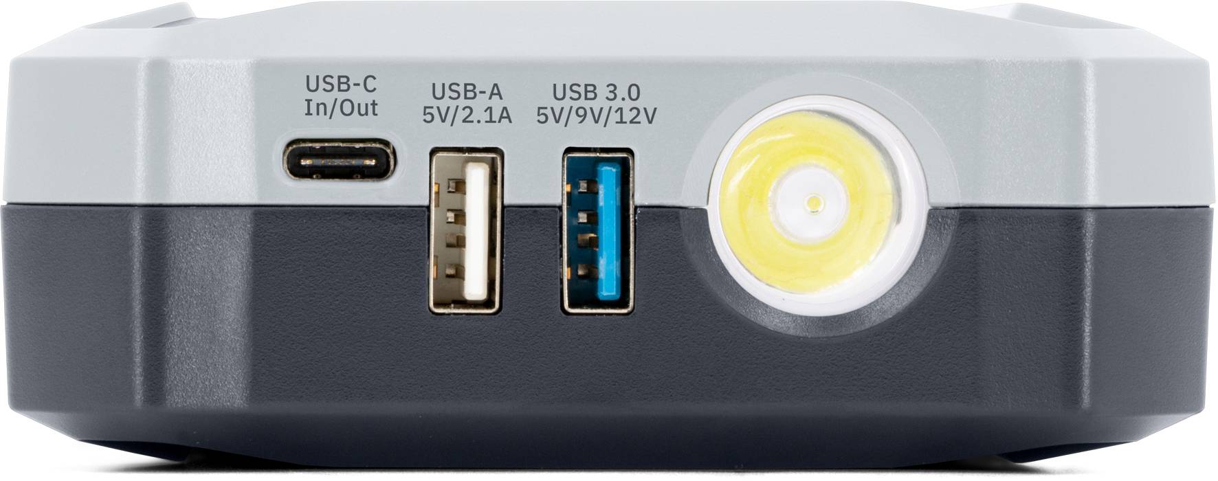 A device's charging ports and LED: USB-C labeled 'In/Out', USB-A '5V/2.1A', USB 3.0 '5V/9V/12V', next to a yellow and white LED light.