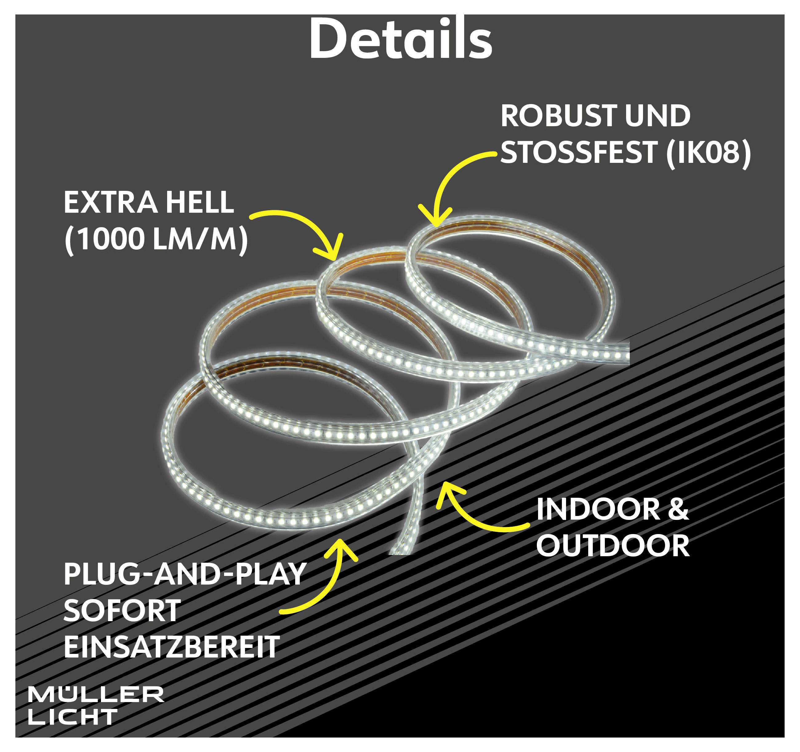 LED light coil with text in German: 'Details' highlighted as 'Extra hell (1000 lm/m)', 'Robust und stoßfest (IK08)', 'Plug-and-play sofort einsatzbereit', 'Indoor & Outdoor'.