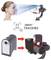 A woman’s face interacts with a device that tracks movements using smart technology. The device is shown with a camera and smartphone.