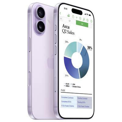 'Q2 Sales' pie chart on a smartphone screen shows USA at 38%, ALAC at 31%, EMEA at 23%, and Greater China at 8%.