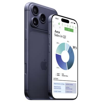 Two smartphones are shown; one displays a pie chart titled 'Sales in Q2' with a highlighted 38% segment.
