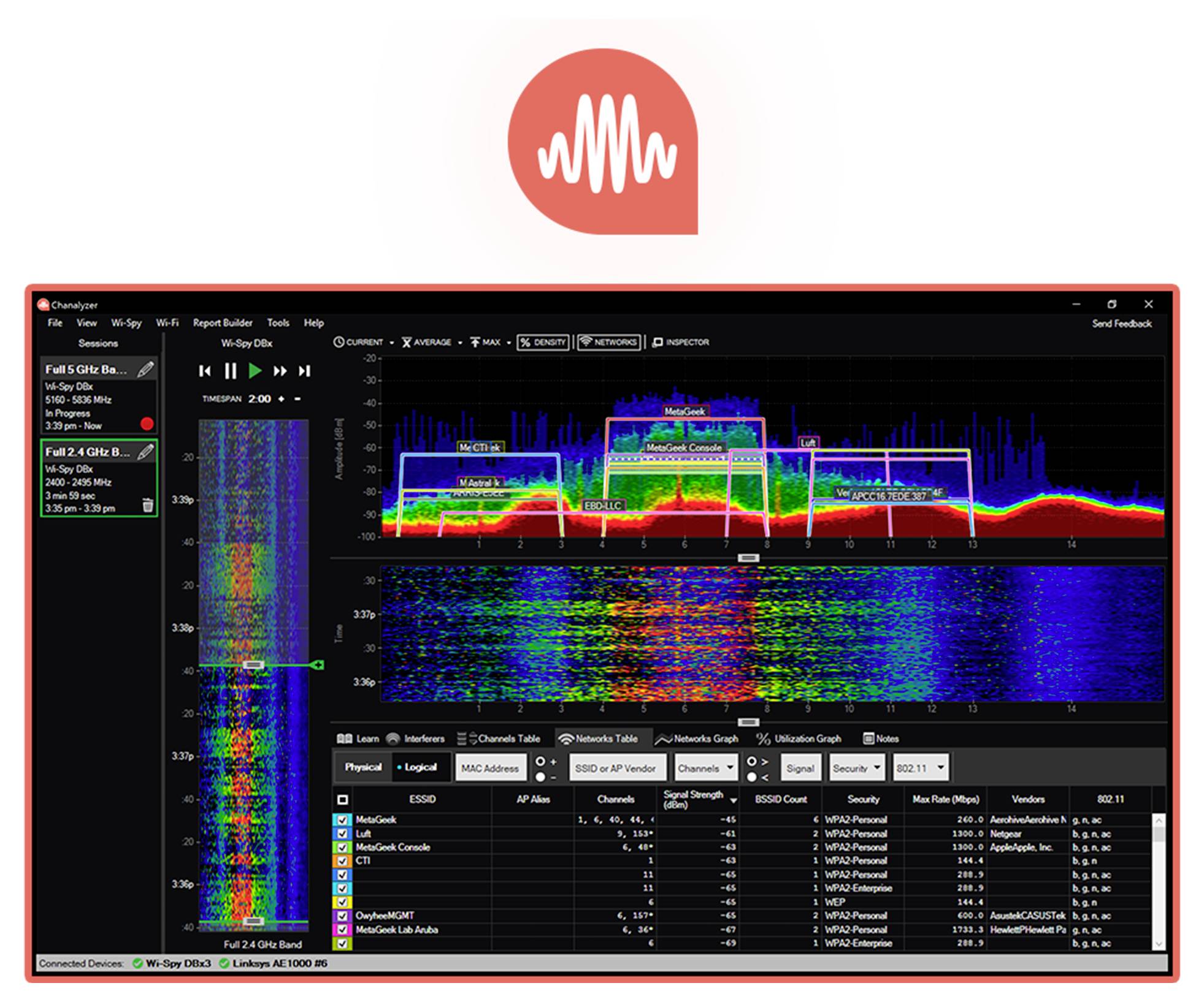 'Screenshot of a network analysis tool displaying Wi-Fi channel interference, with colorful graphs and tables showing data and signal strengths.'