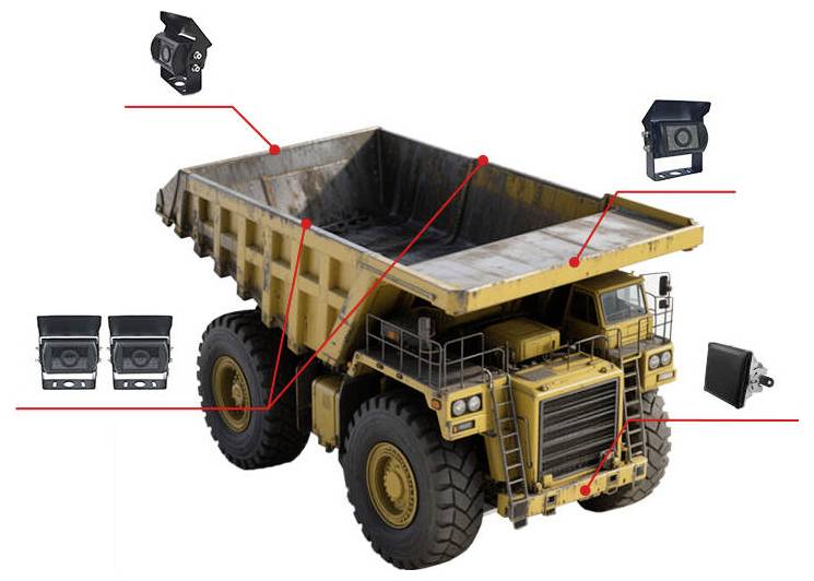 A large yellow dump truck with labeled arrows highlighting its cameras and sensors for monitoring and safety features.