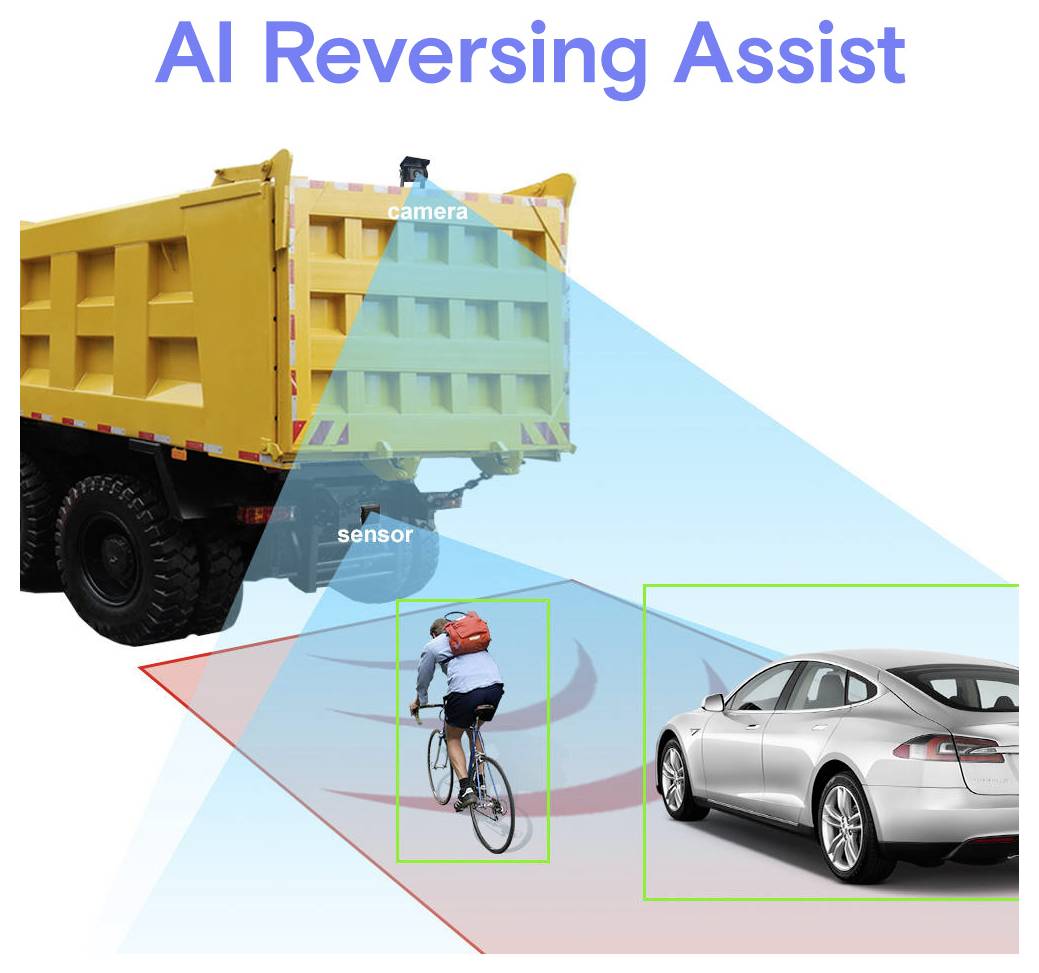 'AI Reversing Assist' illustration showing a truck with a camera and sensor detecting a cyclist and a car in its rear path.