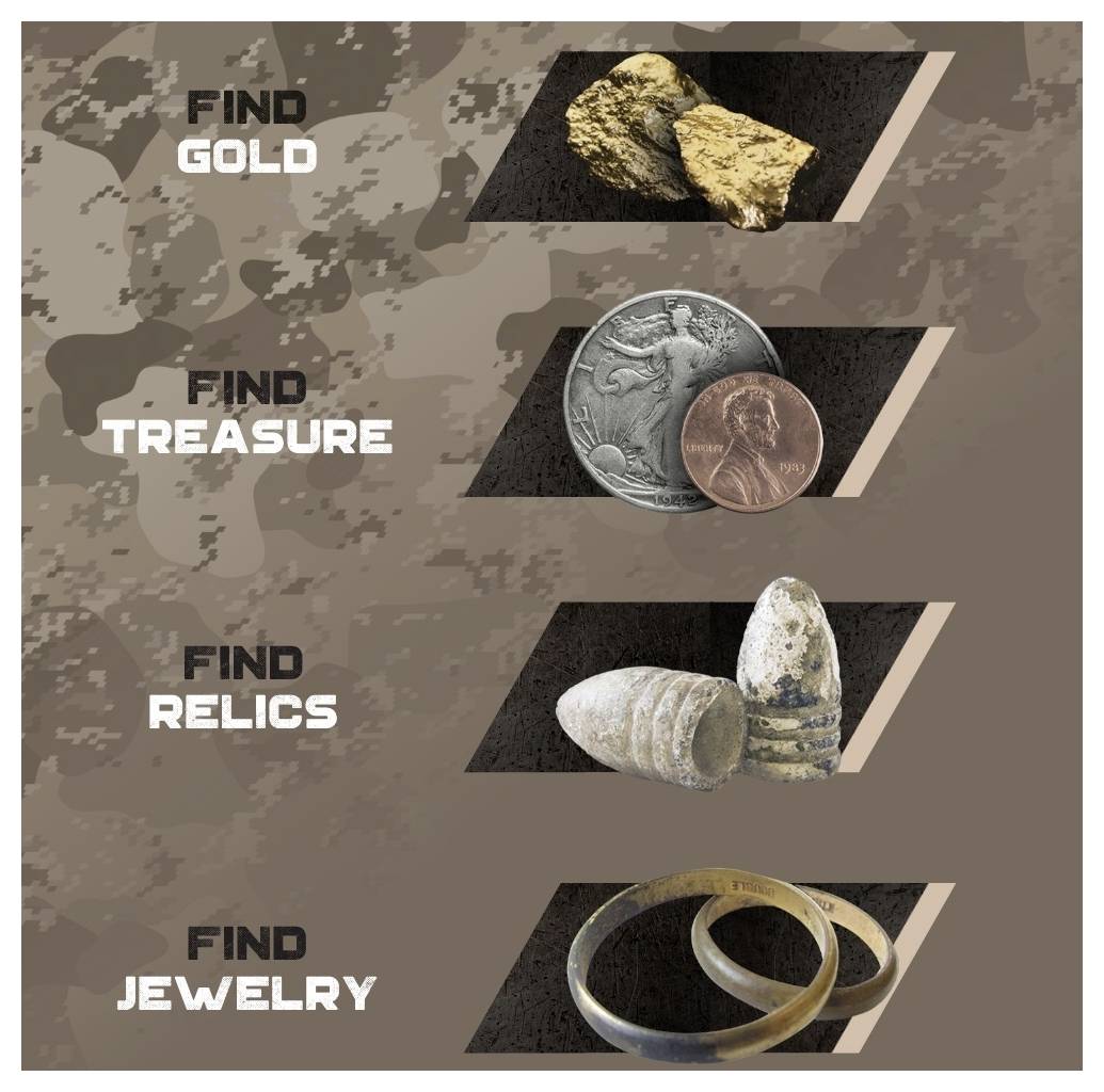 'Find gold, treasure, relics, jewelry' with images of gold nuggets, coins, bullets, and rings respectively. Brown camouflage background.