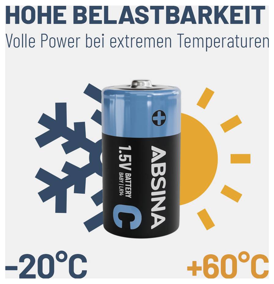 'A 1.5V battery between a snowflake and sun icon, labeled 'hohe Belastbarkeit', suitable for -20°C to +60°C temperatures.'