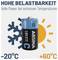 'A 1.5V battery between a snowflake and sun icon, labeled 'hohe Belastbarkeit', suitable for -20°C to +60°C temperatures.'