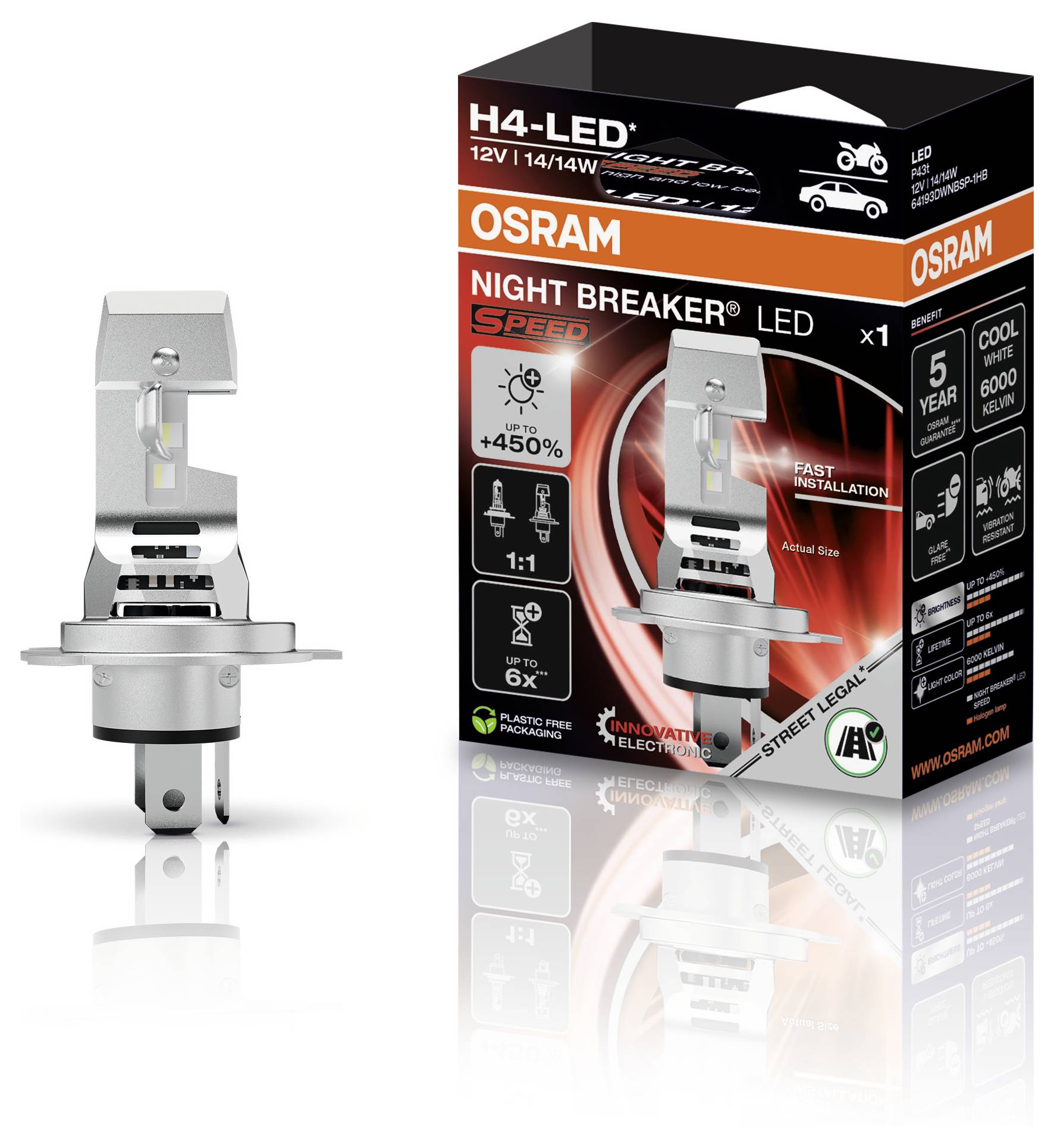 'OSRAM Night Breaker LED headlight bulb' packaging with bulb image. Highlights include '+450% brightness', 'fast installation', '6-year guarantee'.