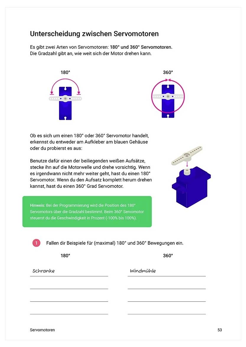 'Unterschiede zwischen Servomotoren': Explains 180° vs. 360° Servomotor functions with diagrams and examples, highlighting rotation capabilities.