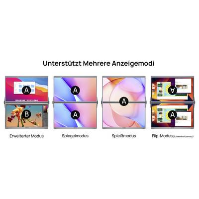 'Unterstützt Mehrere Anzeigemodi' showcases laptops in four screen modes: Erweiteter, Spiegel, Spiel, and Flip-Modus, labeled A and B.