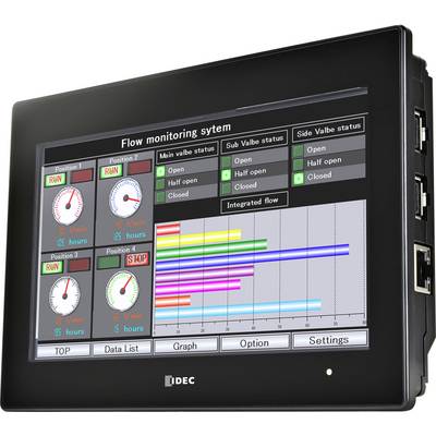 'Flow monitoring system display with dials, status indicators, and bar graph showing integrated flow in various positions and valve statuses.'