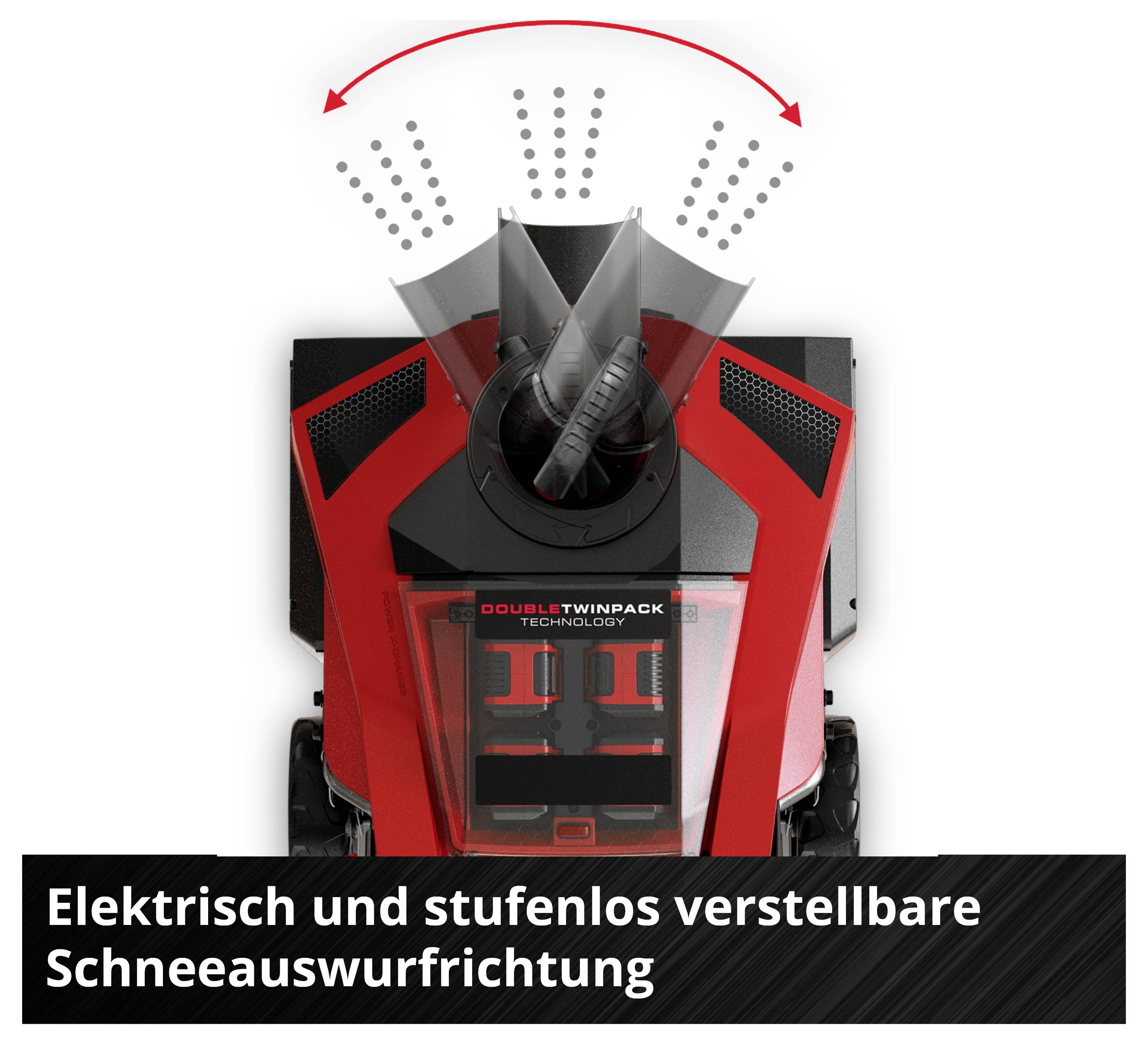 Electrically and infinitely adjustable snow throwing direction of a machine, illustrated by a movable snow throwing channel.