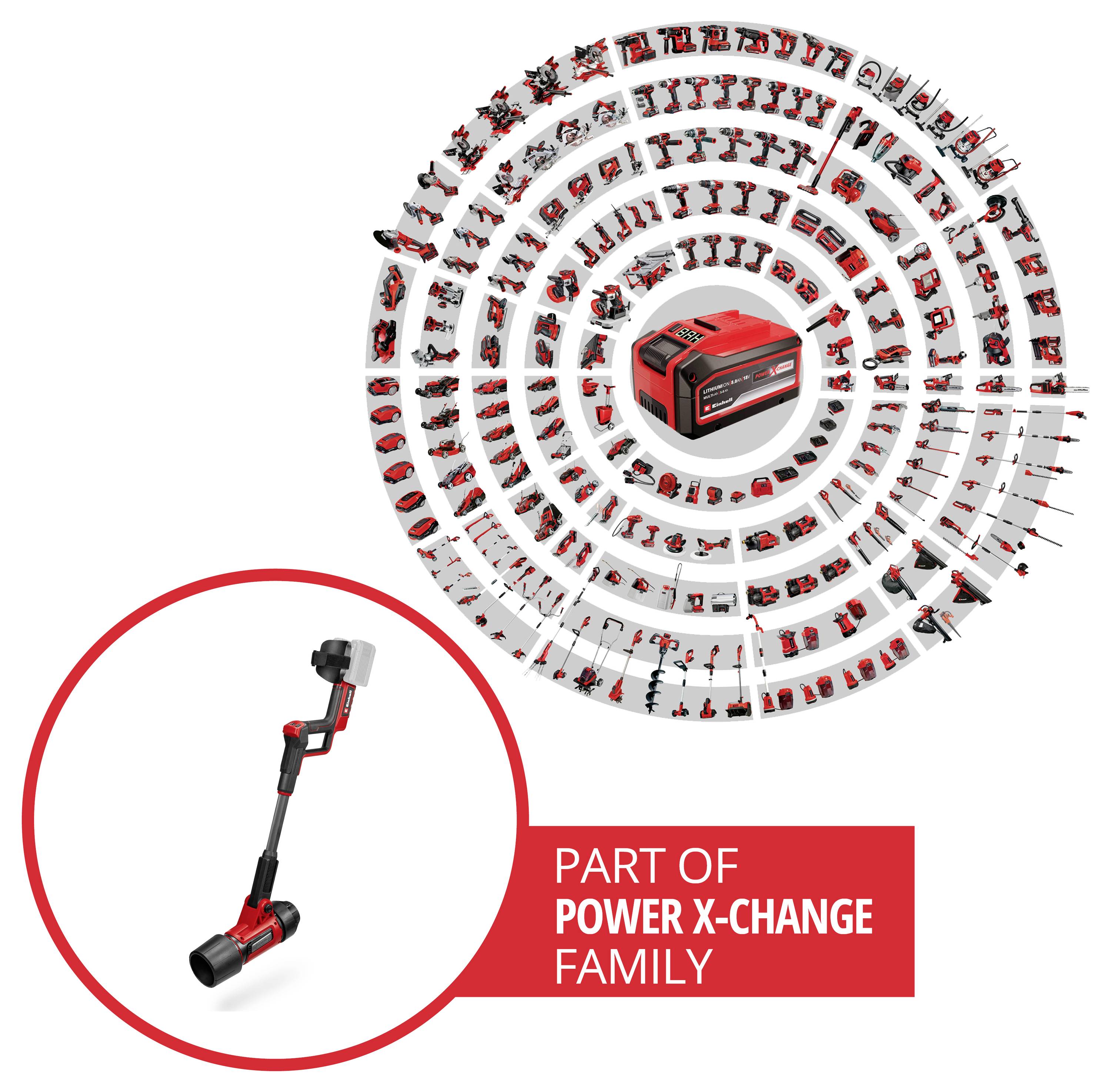 Image of a red and black battery highlighted with numerous power tools arranged in concentric circles. Text reads 'Part of Power X-Change Family.'