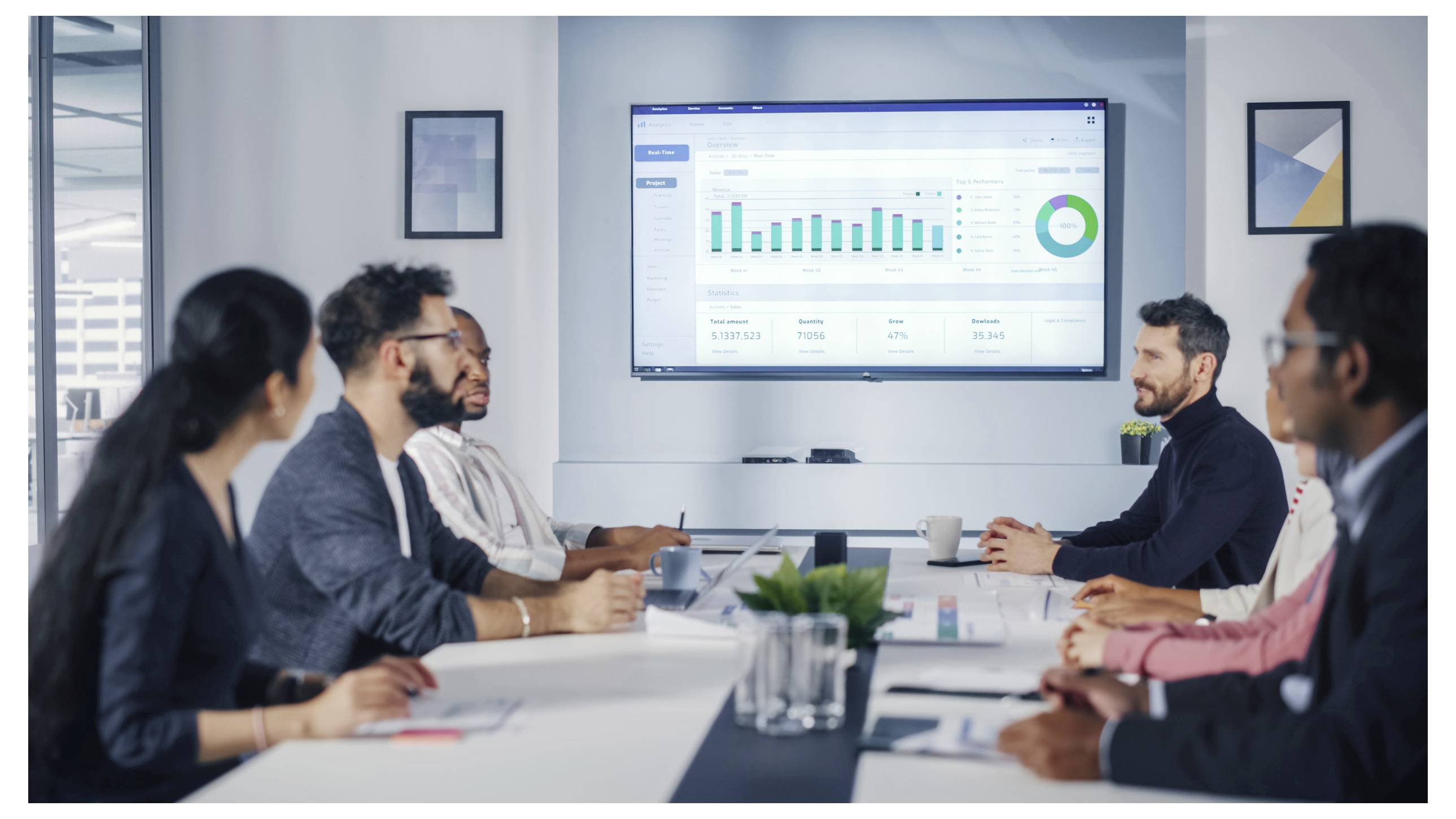 Six people in a meeting room looking at a screen displaying a bar graph and pie chart. The focus is on data analysis and discussion.