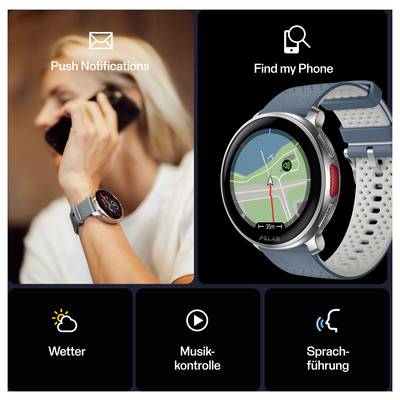 A person using a smartwatch with 'Push Notifications'. The watch display shows a map with 'Find my Phone'. Icons below indicate weather, music control, and voice guidance features.