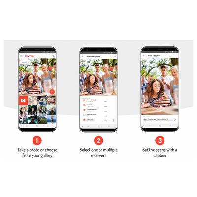 'Famirco app interface guide: 1. Choose a photo, 2. Select recipients, 3. Write a caption. User sending birthday photo to friends.'
